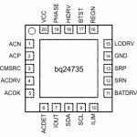 IC BQ24735 BQ735 (Naponski regulatori i kontroleri) - www.elektroika.co.rs